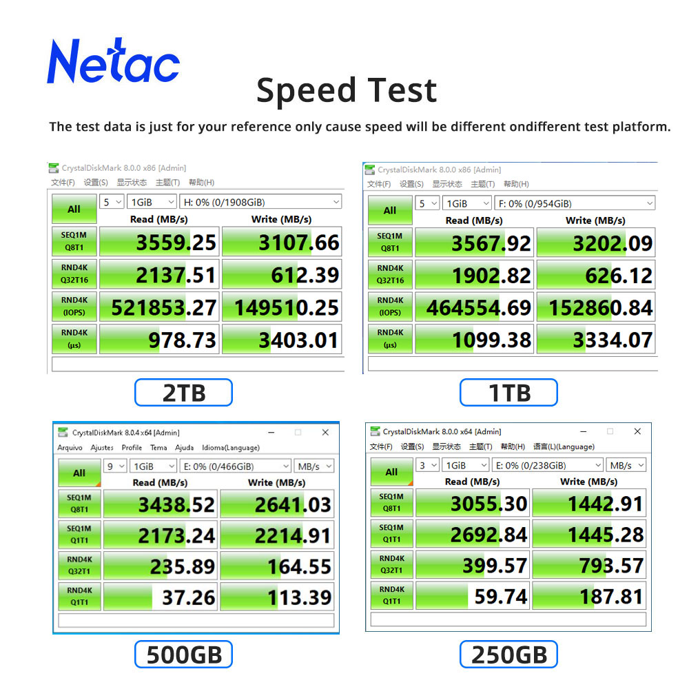 Netac SSD NVME M2 1TB 2TB SSD  - Samsung Ssd 980 Pro recensione e prezzo