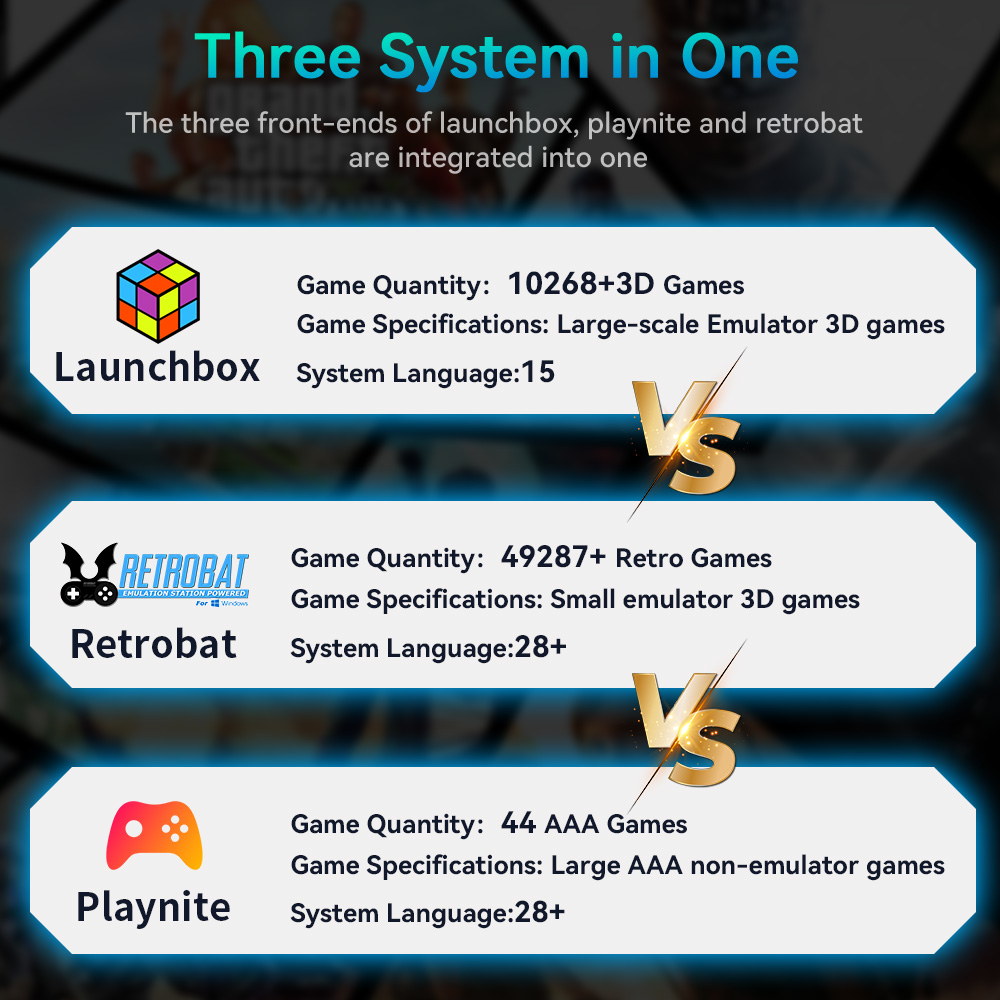 Hyper Base Mix 4TB Console di  - Retro Gaming Ps2 recensione e prezzo