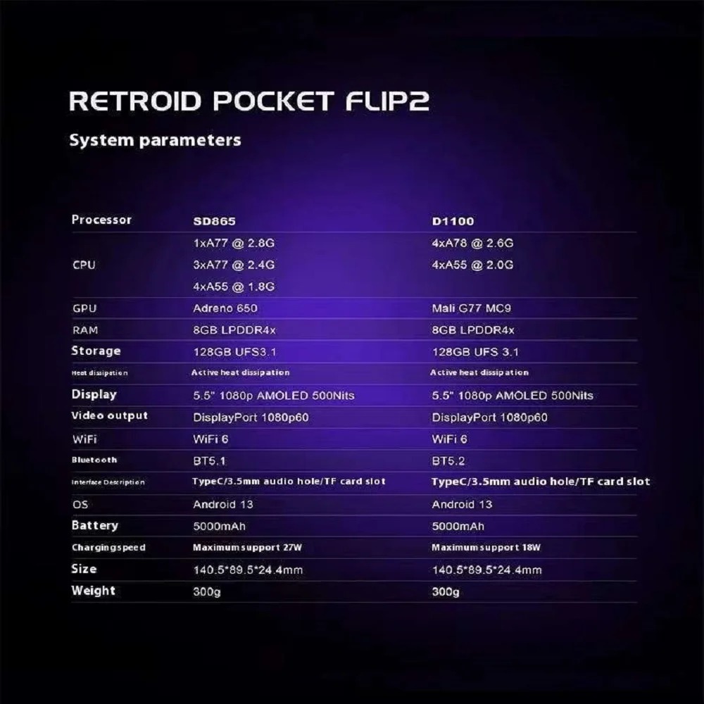 Console Portatile Retroid Pock - Retro Gaming Ps2 recensione e prezzo