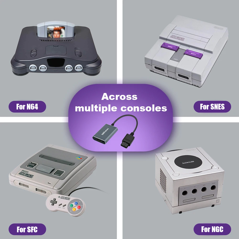 Bitfunx 720P Adattatore Svideo - Retro Gaming Handhelds recensione e prezzo