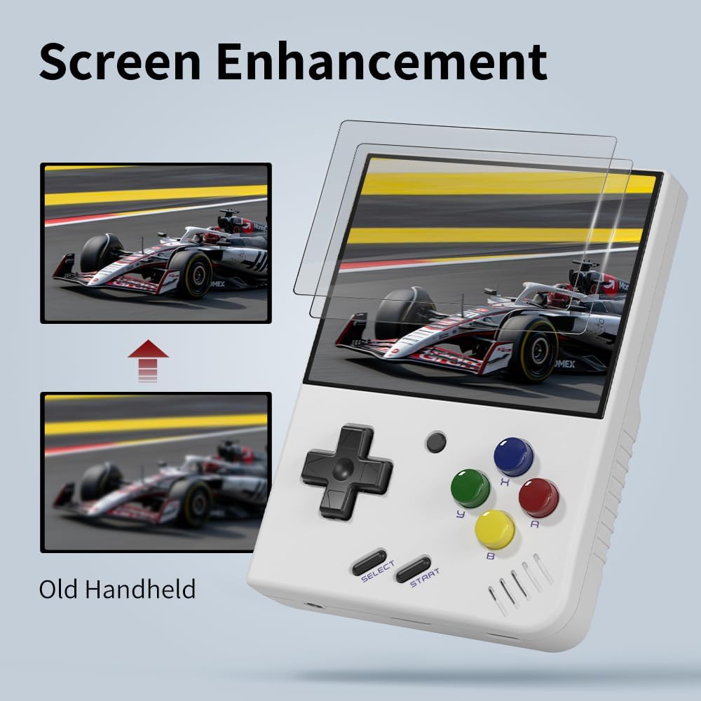 MIYOO Mini Plus Console di gio - Retro Gaming Portable recensione e prezzo