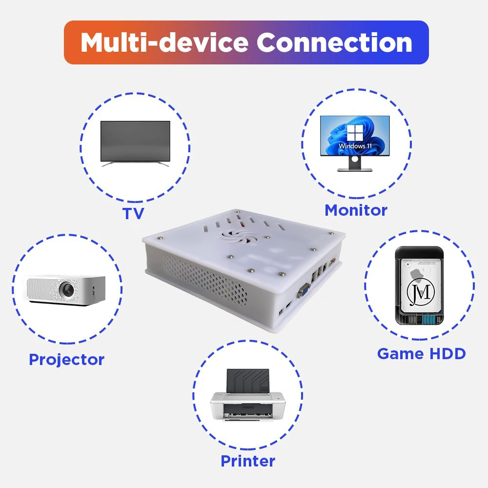 Nuova Console di Gioco Retrò X - Retro Gaming Ps2 recensione e prezzo